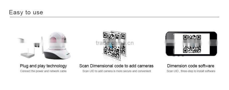 cell phone controlled remote camera, body cam rohs conform