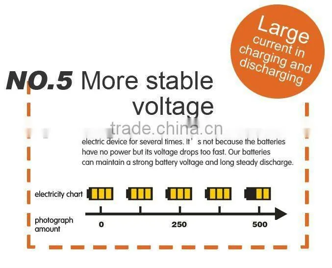 AA 1000mAh Rechargeable Ni-Cd Battery