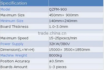 QZFM-900 Automatic Case Making & Inner Laminating Machine