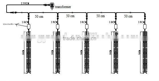 LED snowfall string light firecrackers string light