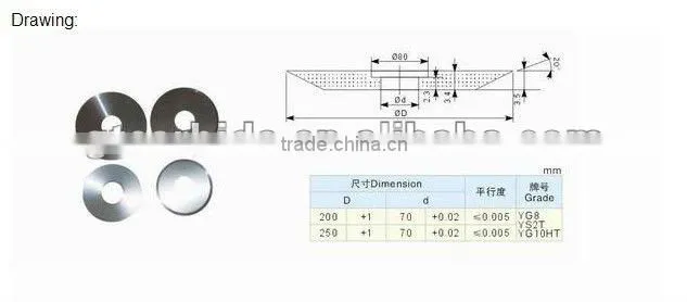high quality and competitive price cemented carbide round cutters