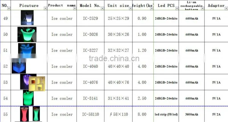 wholesale, flashing Plastic Ice Bucket With Remote control