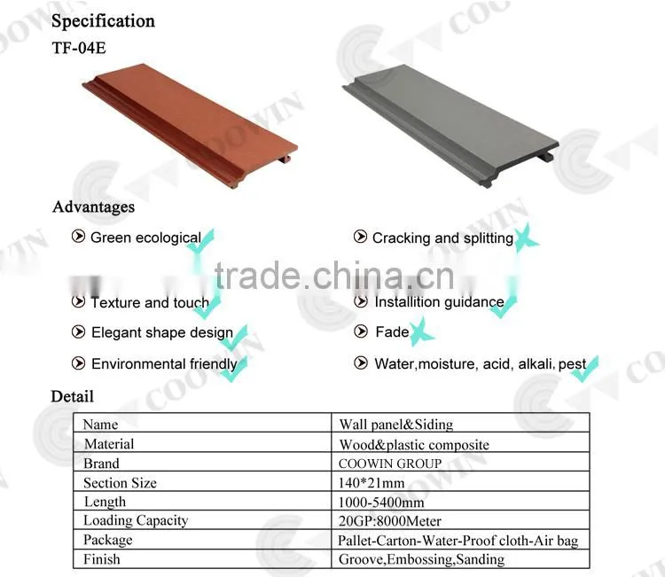 Decoration portable wood plastic composite slats