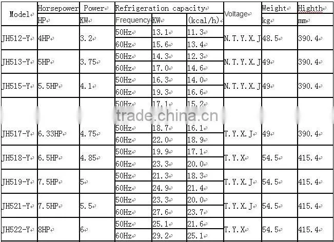 7.5hp Mitsubishi Compressor for chiller JH519-Y
