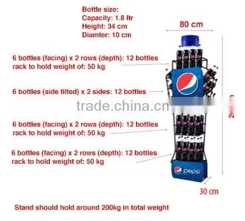 New design powder coating metal floor bottle display stand
