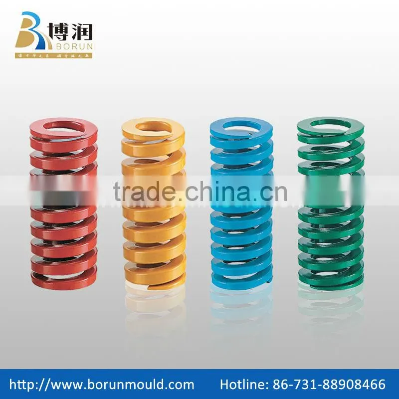 Die compression spring manufacturer