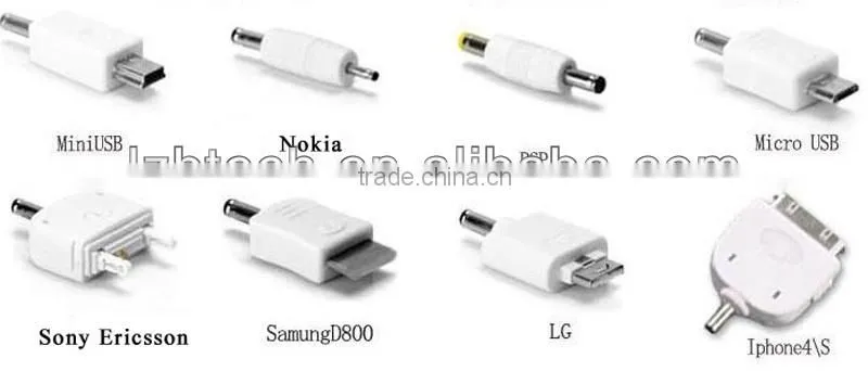 travel portable ultra slim USB mobile charger power bank,external battery charger