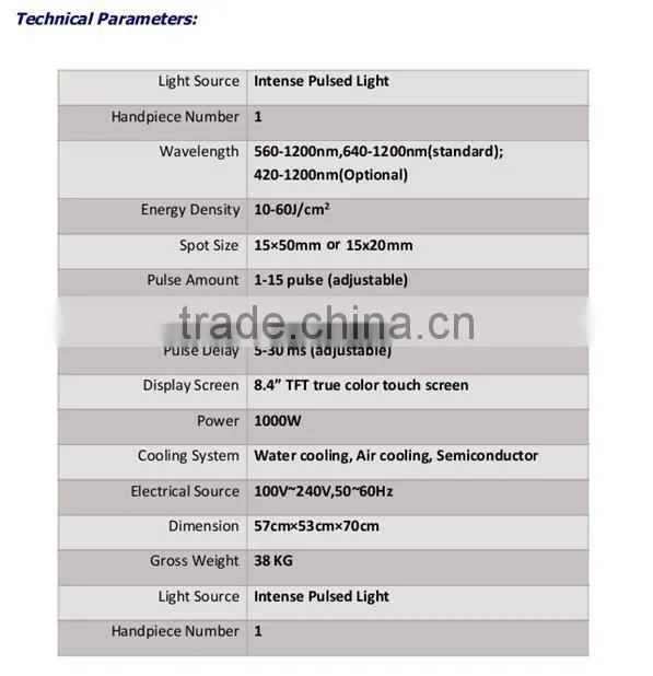 Hot sale suslaser IPL +RF laser ipl hair removal machine