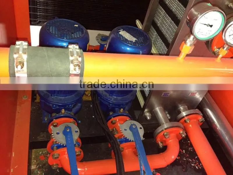 Biogas generator price with CHP
