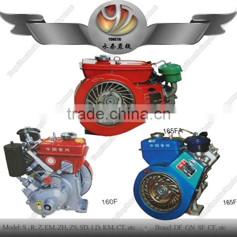 Tractor spare parts of ZS1110 cylinder head, diesel engine ZS1110 cylinder head