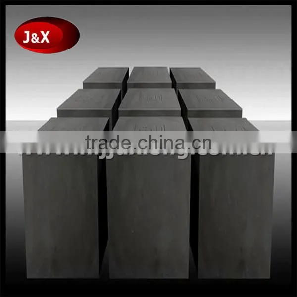 high modulus artificial graphite