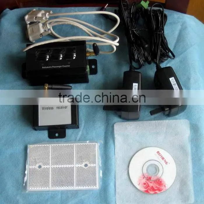UIC 2021 High quality sensor counter