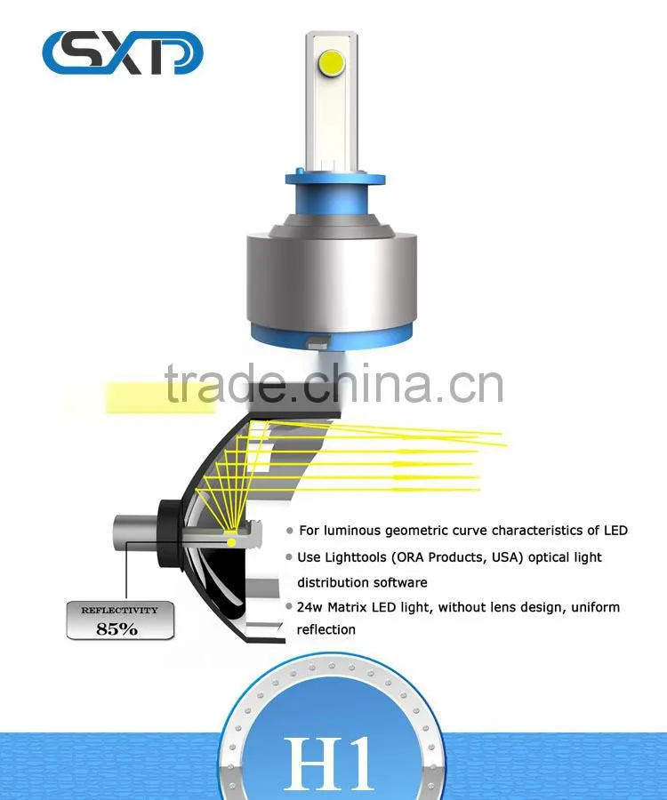 Factory wholesale Auto led bulbs All In One design 3500LM car headlight Led light Headlamp