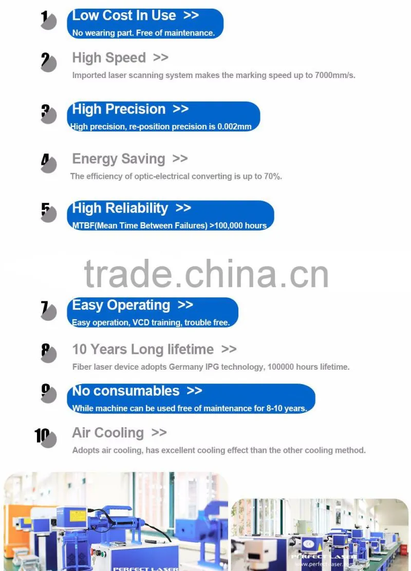 Lowest price for sale cable laser mark system
