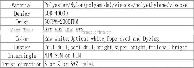 100 Nylon DTY twist yarn with low price