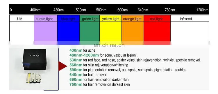 Portable elight opt fast hair removal skin rejuvenation IPL device