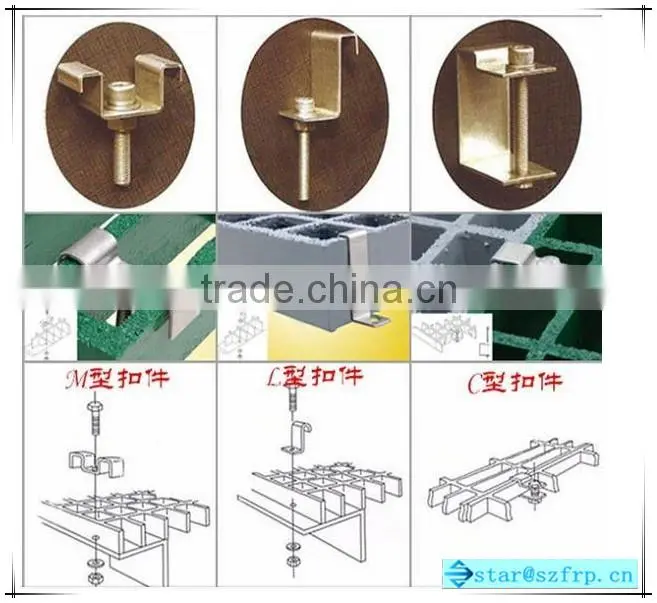 FRP fiberglass grating gutter cover plate