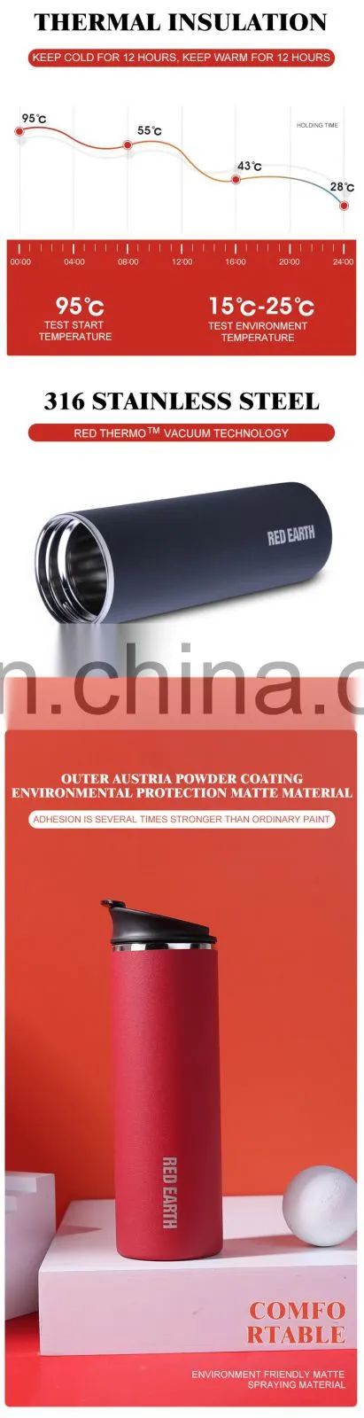 GINT 480ml Hot Selling Made in China High End Double Wall Water Bottle