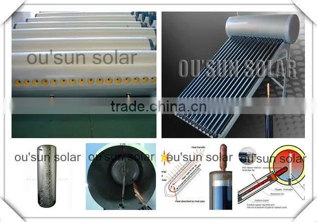 Compact Heat Pipe Integrated Pressurized Solar Water Heater