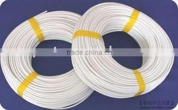 Alibaba china useful single core cable wire