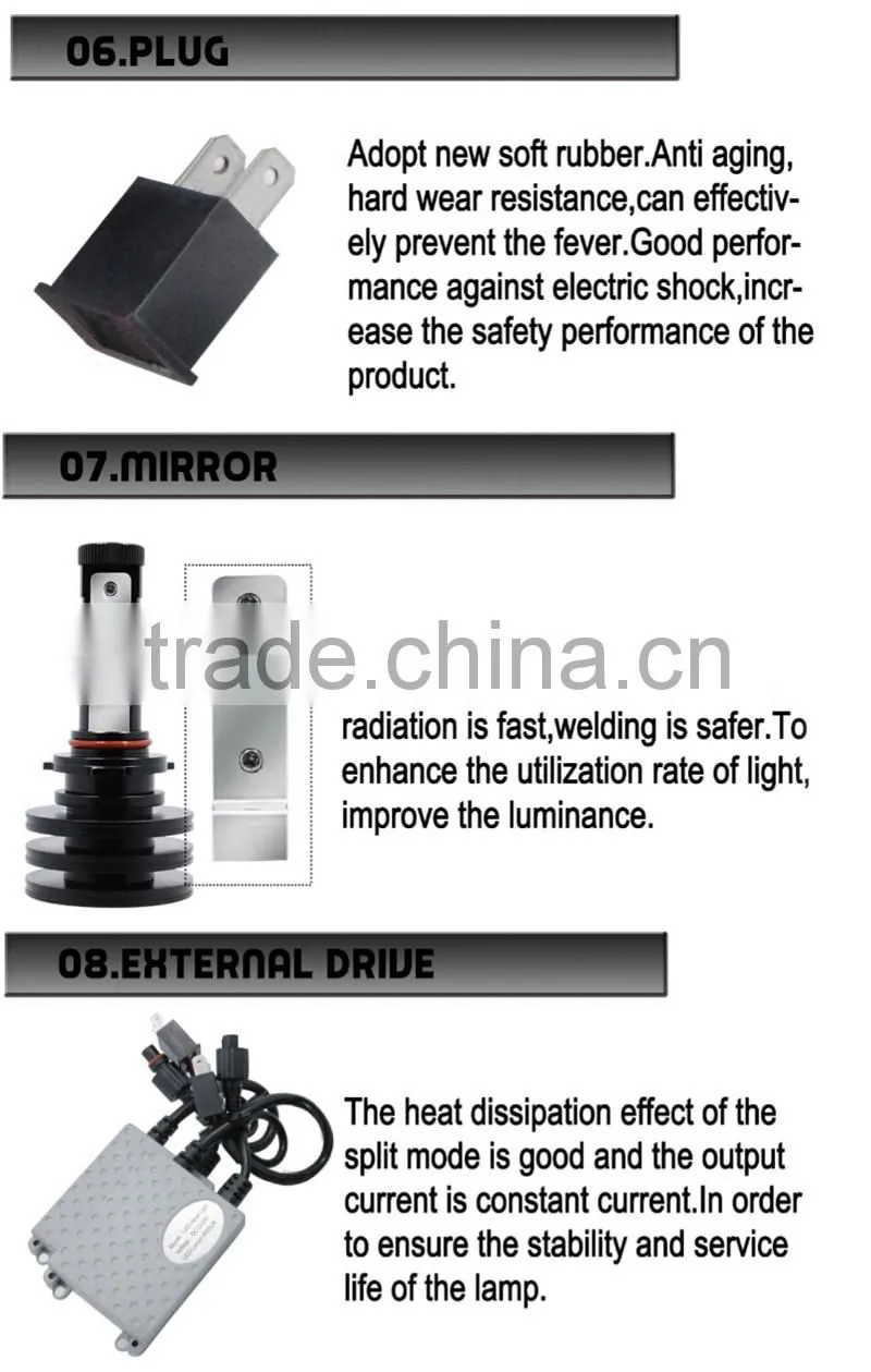 Superbright strong power 80w h7 auto headlight creeled car led headlight h4/h7/9005