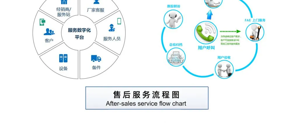 工业吸尘器详情_07