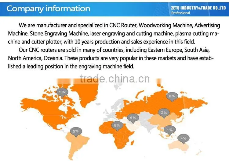 Good price of alibaba LY 6090 cnc router engraving machine