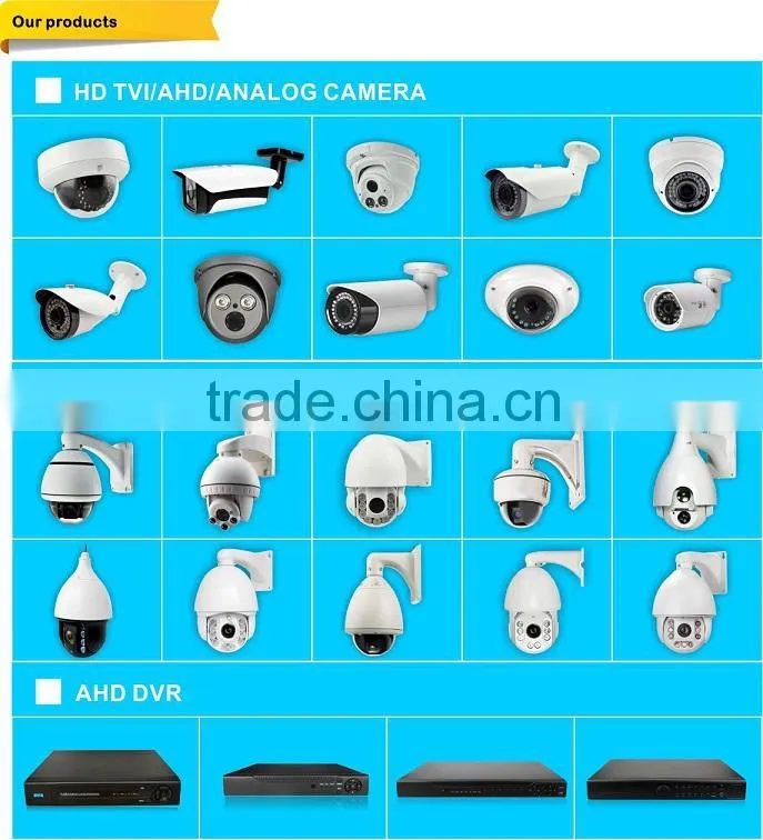 AHD CCTV Protection , AHD cctv Products AHD CCTV Camera HD video OSD menu control over coaxial cable, outside adjust varifocal