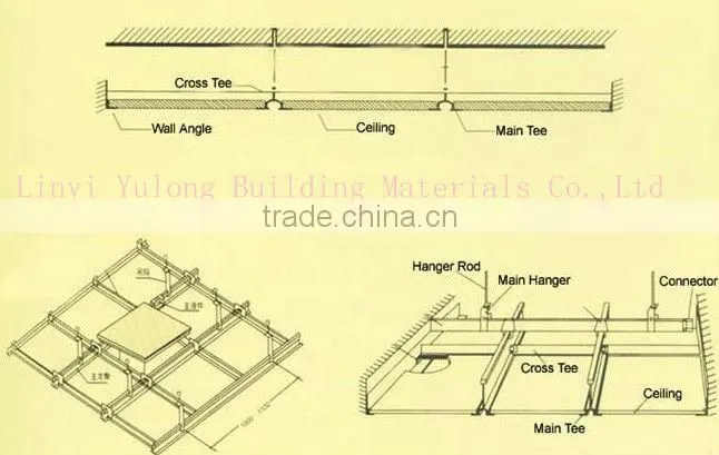 Metal Ceilng T-bars for ceiling system/T-grids