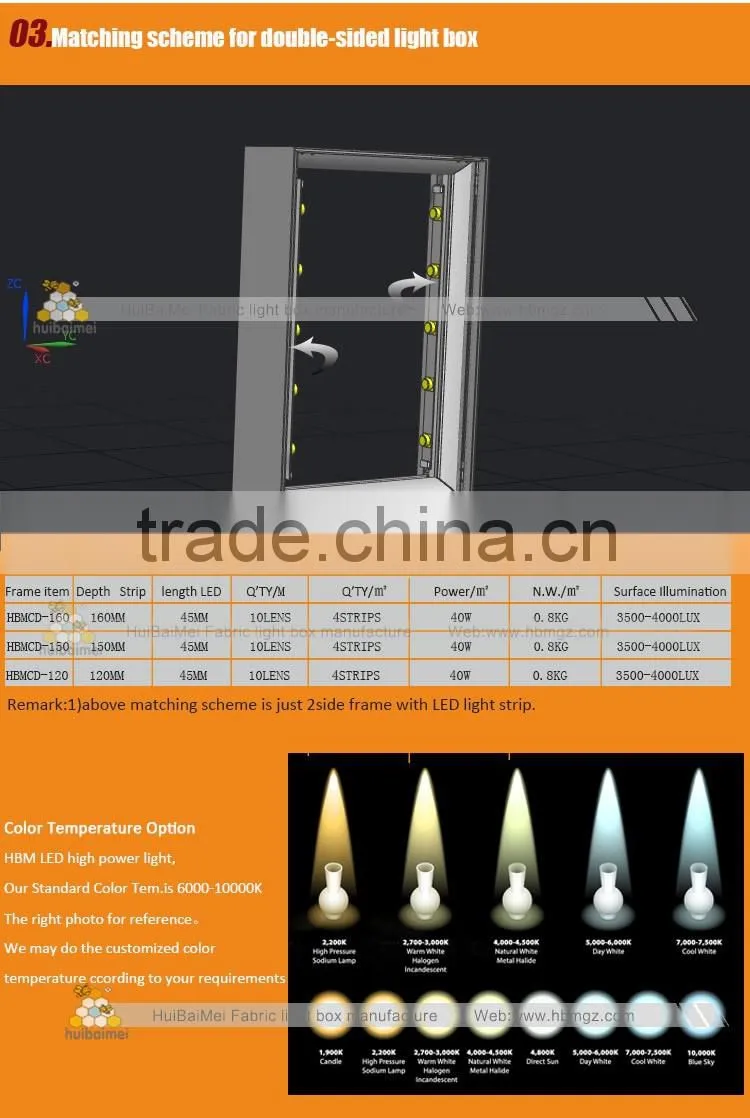 3 year warranty outdooor edge-lit led SMD3535 for double side light box
