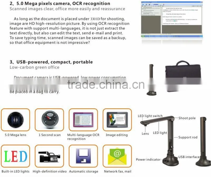 SD card digital visualizer 2Mega visual display, visual equipment for group training and conferences