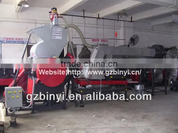 Recycling equipments for electrical cables & copper wires, electrical copper son crushing & recycling machines