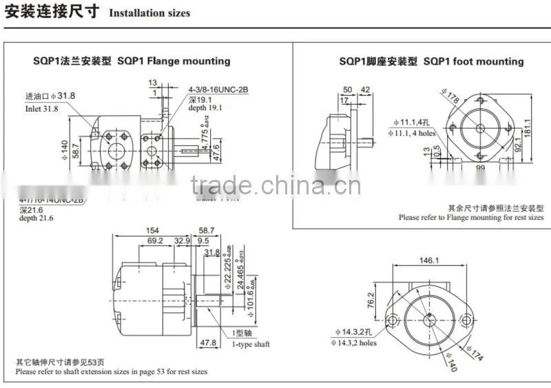 high pressure variable piston pump,(PV2R ,50T ), & SQP vane pumps,hydraulic pump and motor price