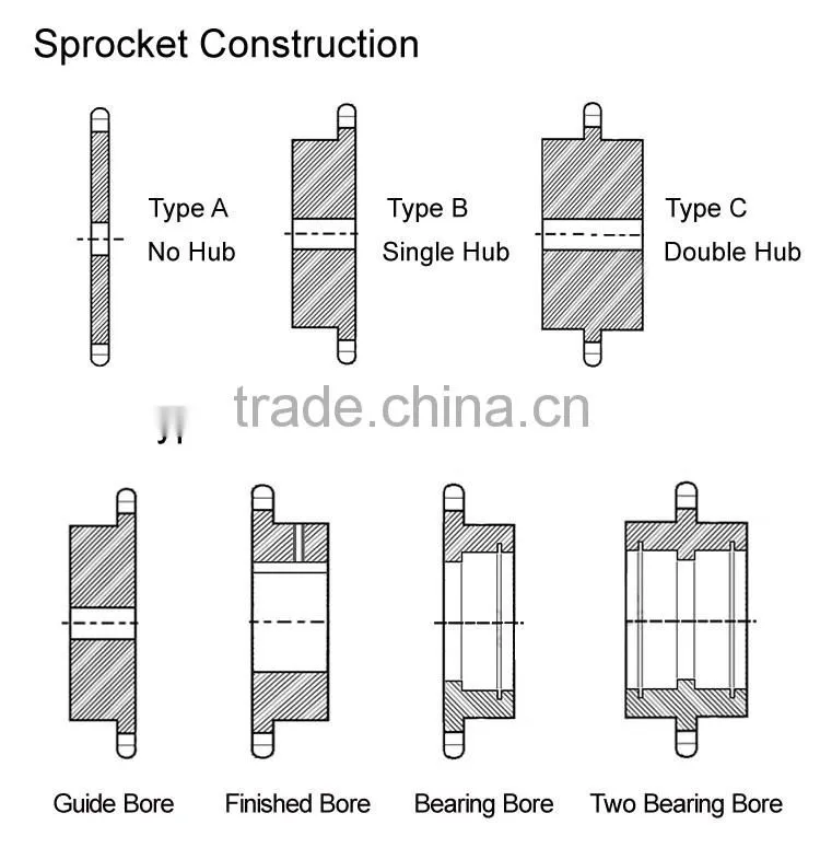 Professional standard stainless steel sprocket