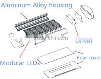 high quality but cheap price 12 volt led flood light with Nicha chips
