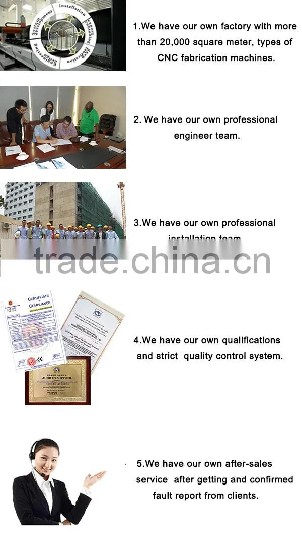alminum metal panel curtain wall