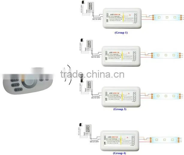 2015 new design 2.4G RF remote controller led dimmer, 1 to 4 led remote dimmer