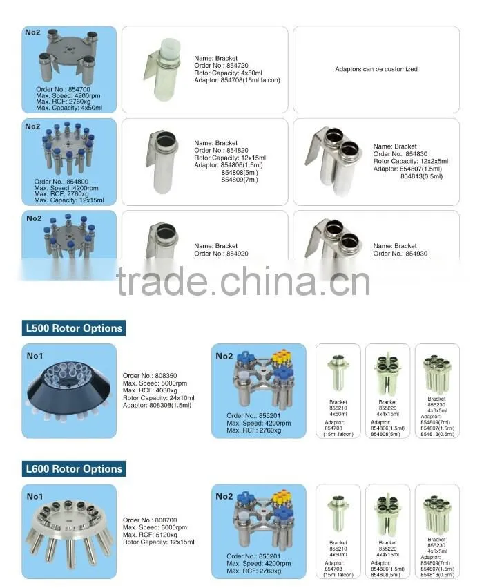 L420 /L500/L600Table-top Low-speed Centrifuge