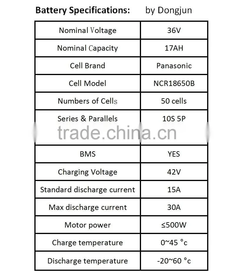 36V17AH Ebike Battery Pack(Silver Fish case) with branded 18650 cells for electric bike