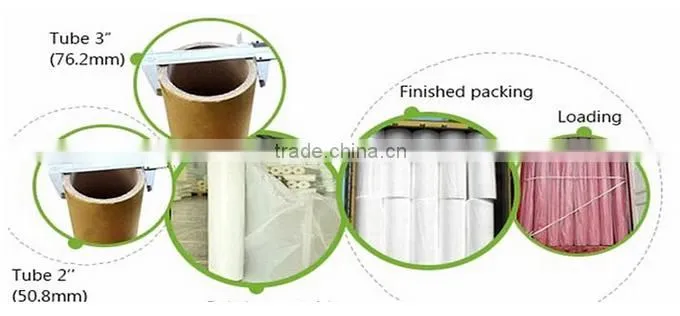 Non-toxic sms nonwoven fabric,nape cover raw material, disposable sms surgical gown fabrics sms non-woven fabric factory