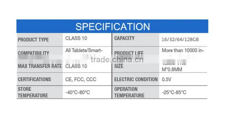 TF card in any capacities in class 10