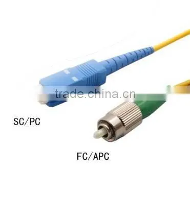 Single-mode / multi-mode Optical fiber connector