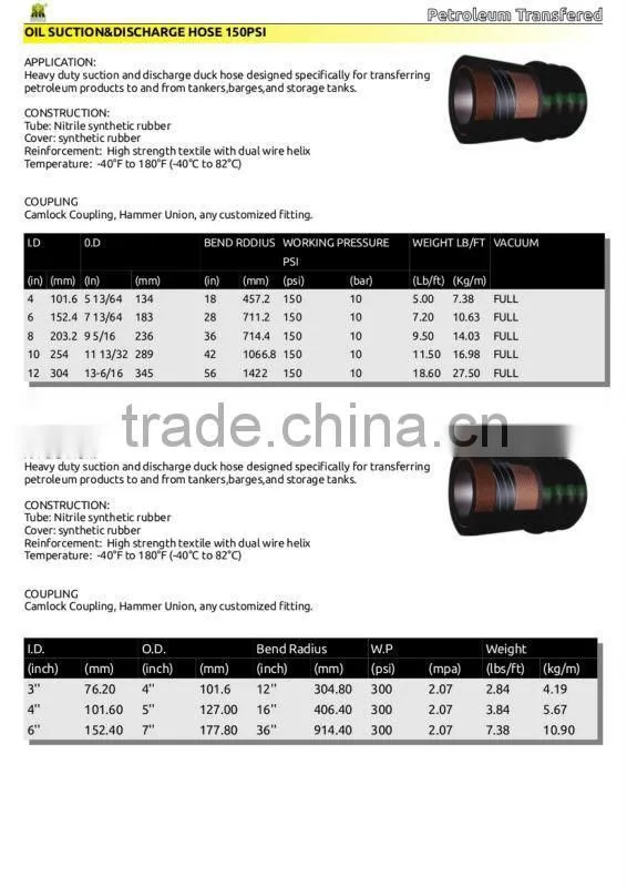 Tank Truck Drop Hose