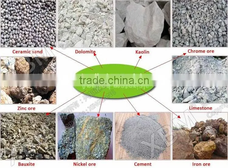 XBM 2014 new type energy-saving automatic vertical limestone kiln for quick lime