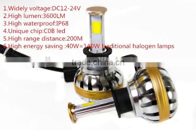 2016 new arrivals 12V 40W led headlight waterproof r3 led headlight H3 6000K demon eyes headlights