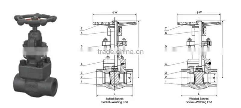 ANSI threaded connection gate valve water pn25 gate valve