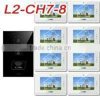 IP intercom video door phone system for villa/house