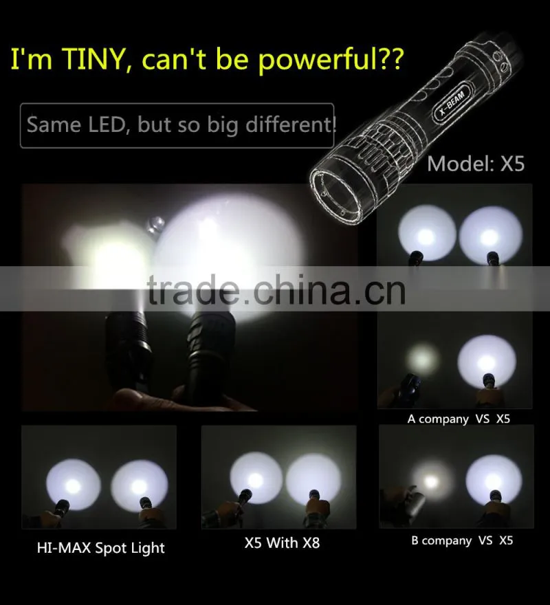 HI-MAX X5 Bright Underwater Waterproof Led Diving Backup Light