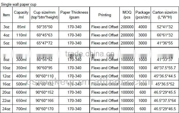 500ml Disposable paper cup for hot/cold drink
