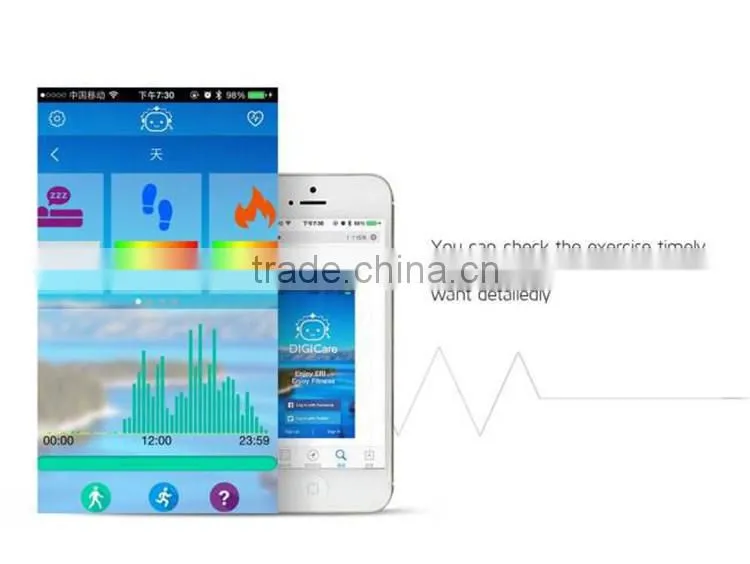 Intelligent bracelet for sports fitness tracking pedometer GPS tracking